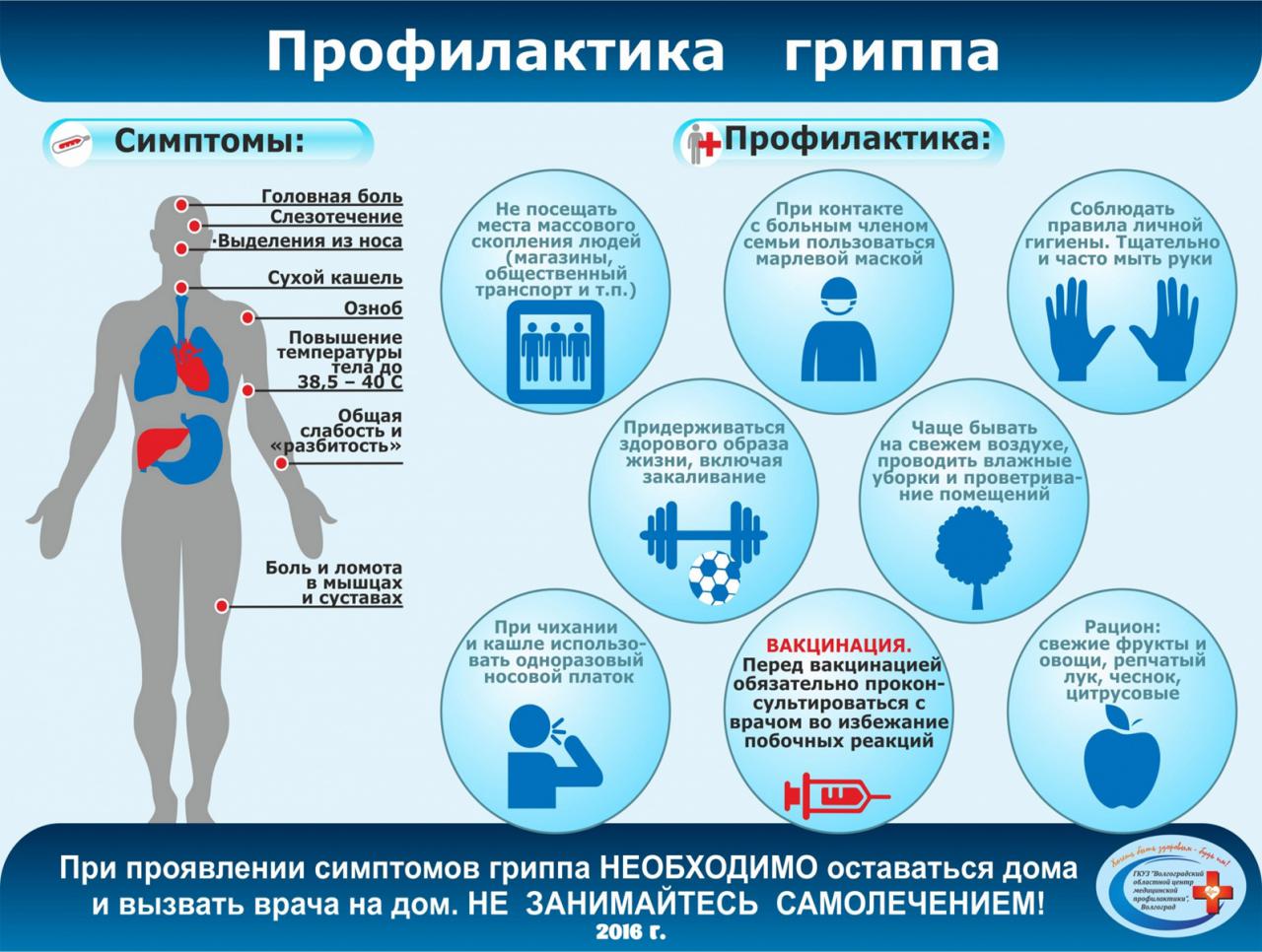 Тяжелое дыхание во время поцелуя: основные причины у мужчин