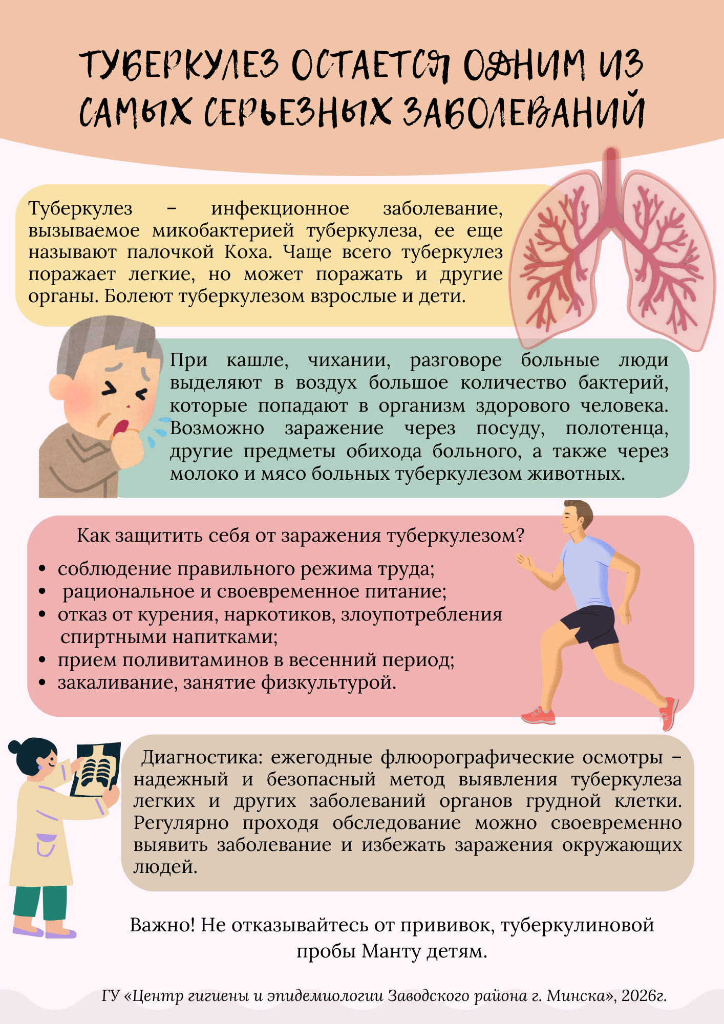 Туберкулез 2026